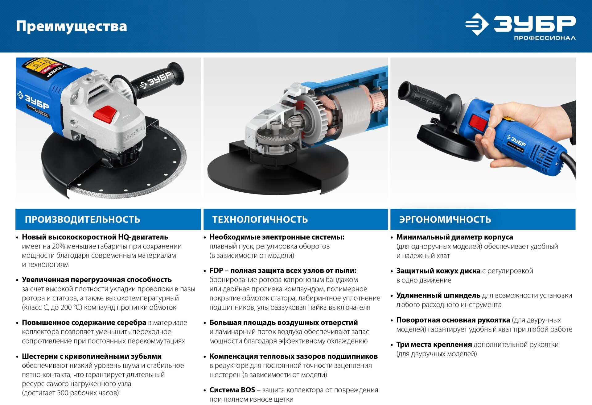 Угловая шлифмашина Зубр УШМ-П230-2200 П - фото №7