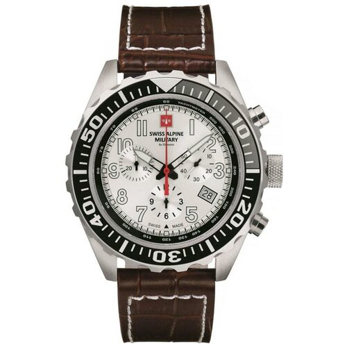 фото Наручные часы swiss alpine military 7076.9532sam