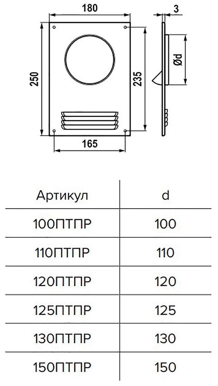 110ПТПР Торцевая пластиковая площадка для круглого воздуховода ПТПР с решеткой (Ø110 мм, пластик) ERA - фото №2