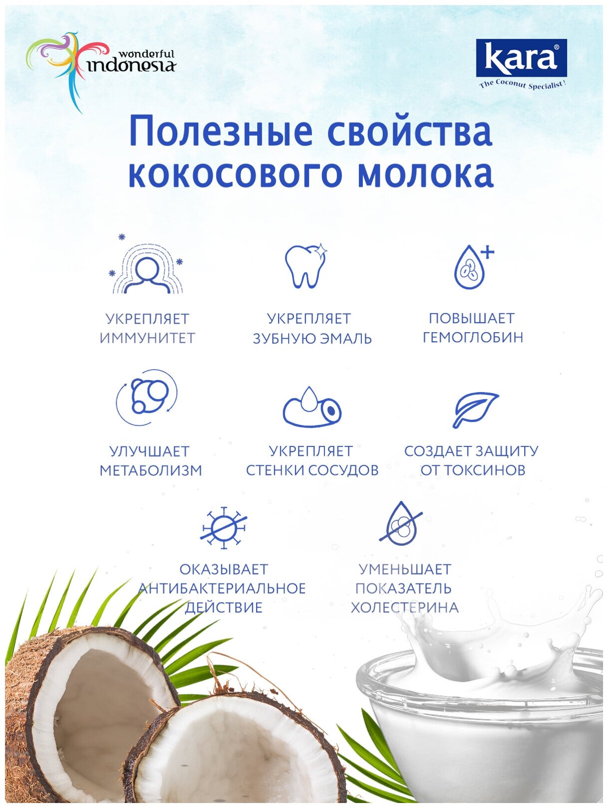 Кокосовые сливки Кara, ж.24% 200 мл.