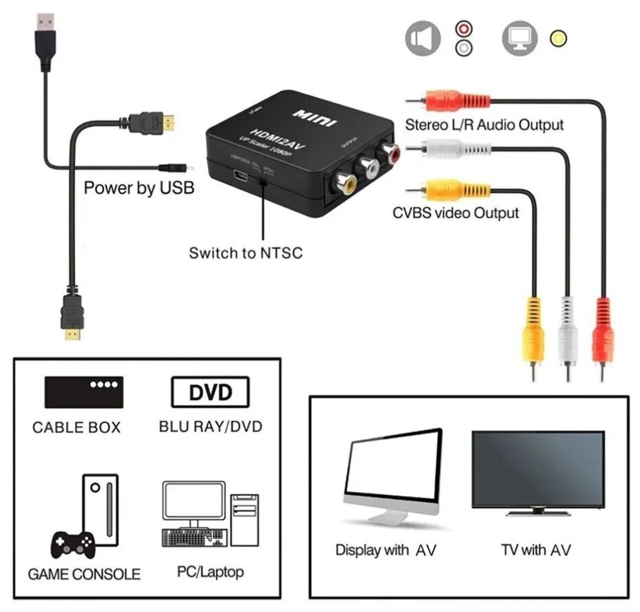 Переходник HDMI на AV RCA CVSB L/R адаптер конвертер 1080p для монитора, телевизора, ноутбука, компьютера, PS, Xbox, PC