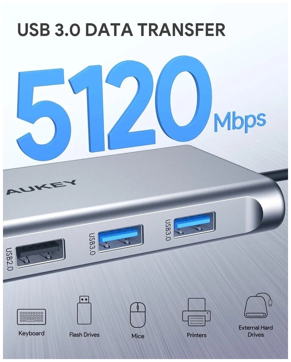 Адаптер Aukey CBC89 10в1 USB C Hub with 4K HDMI VGA серебристый