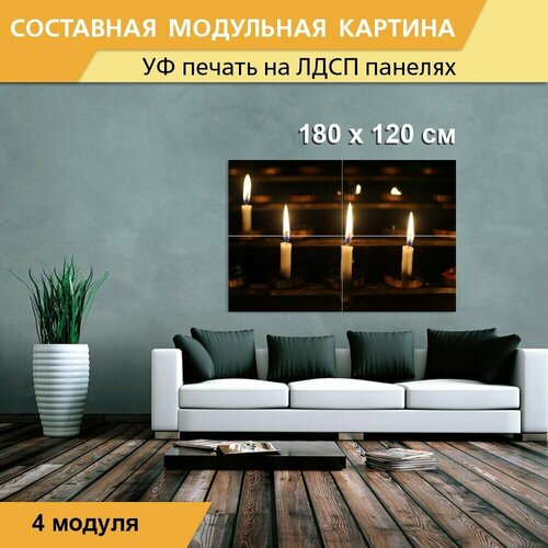 Модульная картина 