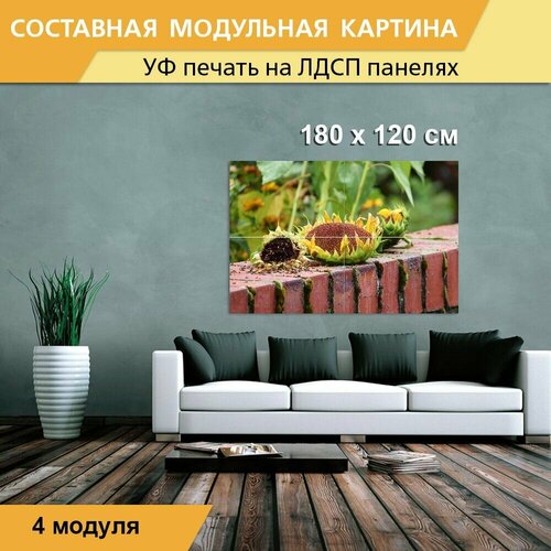 Модульная картина 