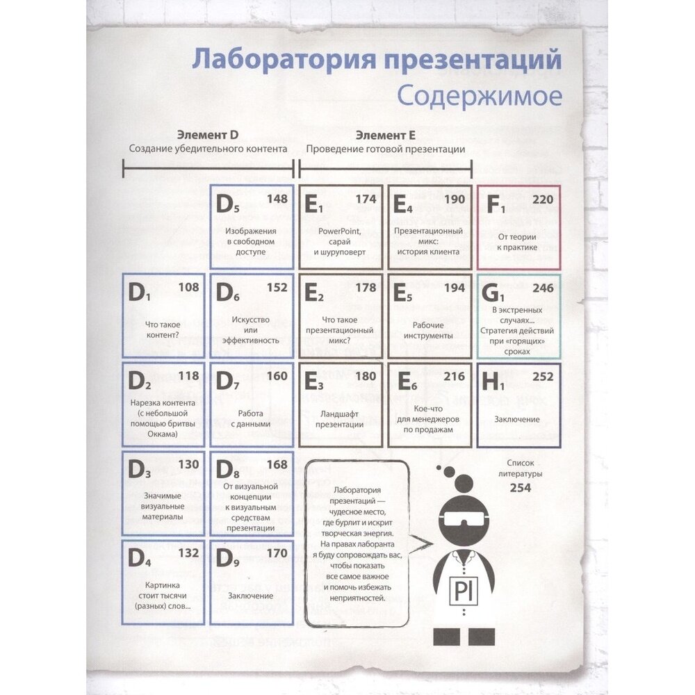 Лаборатория презентаций. Формула идеального выступления - фото №14