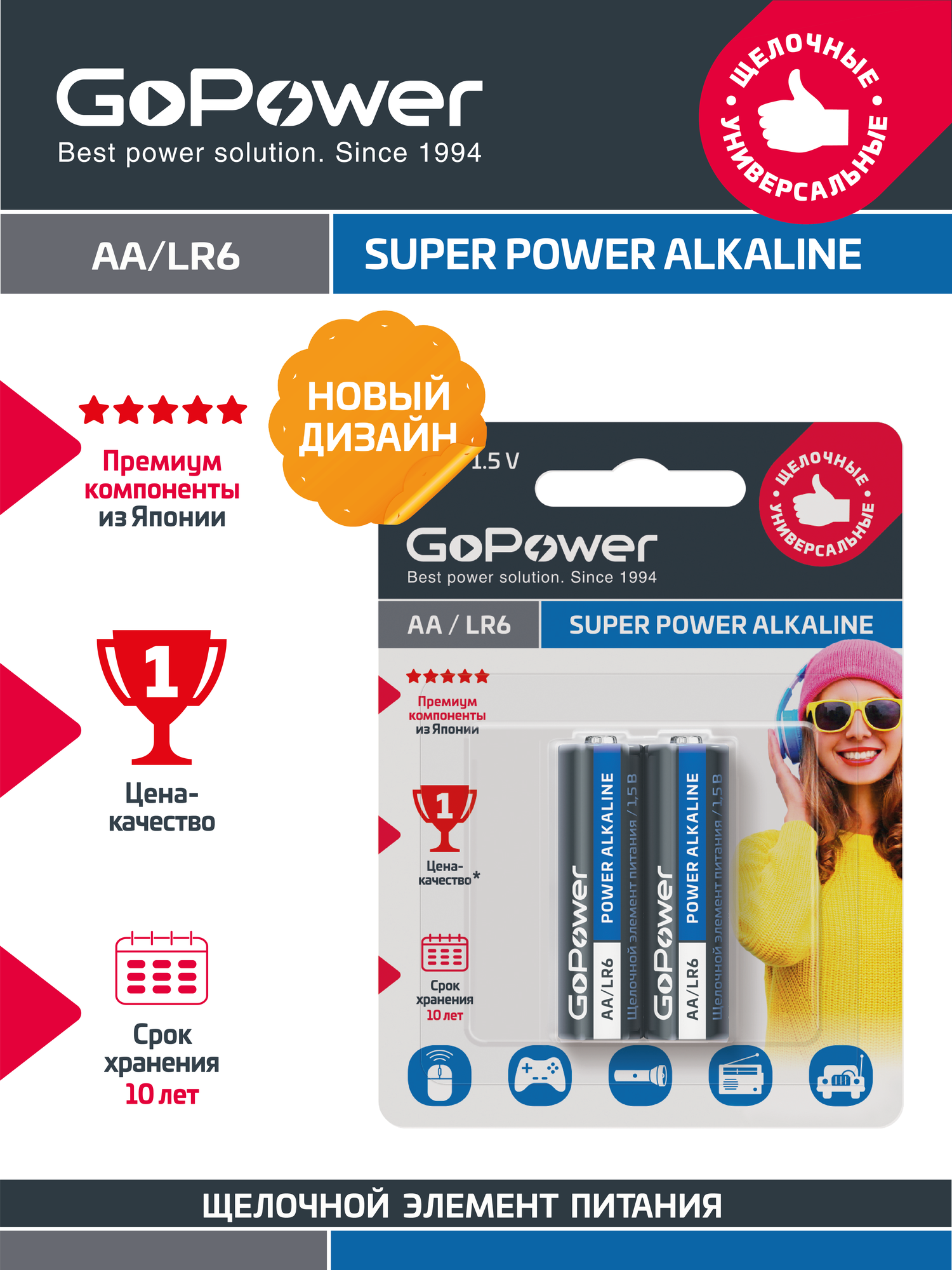 Батарейка GoPower LR6 AA BL2 Alkaline 1.5V - 2шт.