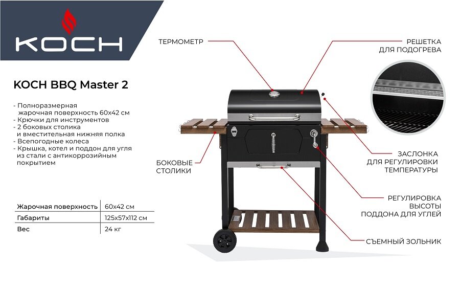 Гриль Koch BBQ Master 2