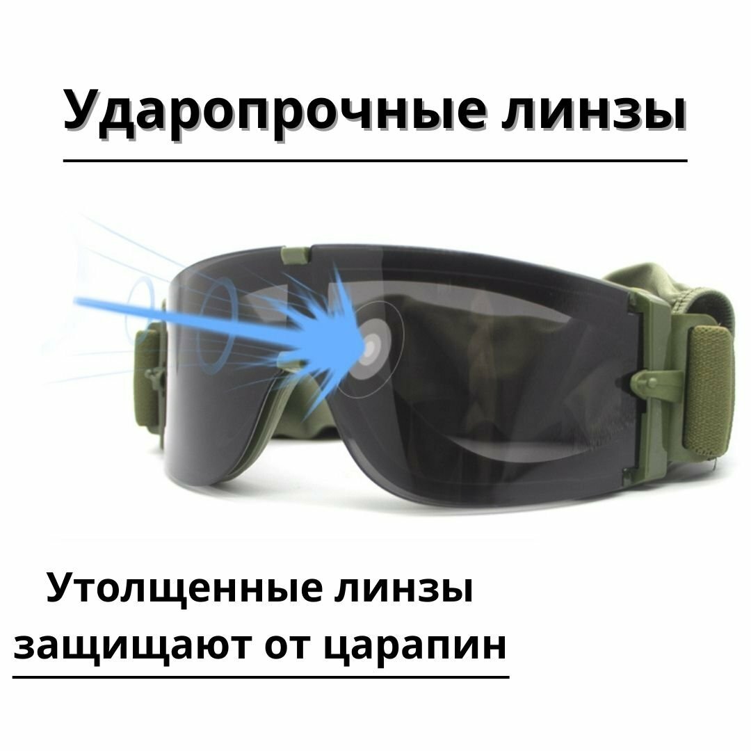 Тактические ветрозащитные очки для стрельбы X800 ANYSMART