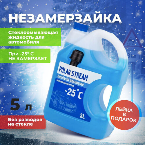 Практическое руководство по выбору