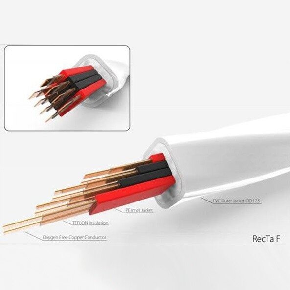 Кабель акустический Harmonic Technology RecTa F-14, 1 м