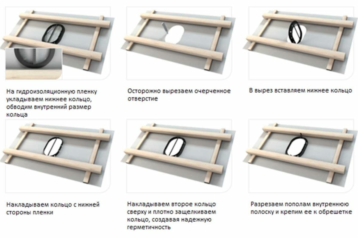 Gervent Кольцо гидрозатвора, черный КГ/черн — фото 1