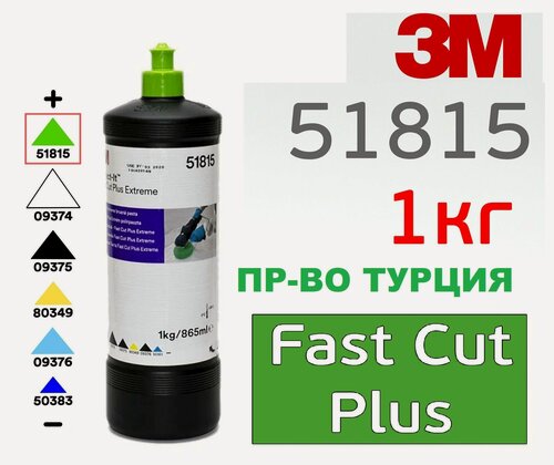 Изображение товара 51815 3M Perfect-it Fastcut Plus Extreme Паста абразивная полировальная, 1кг