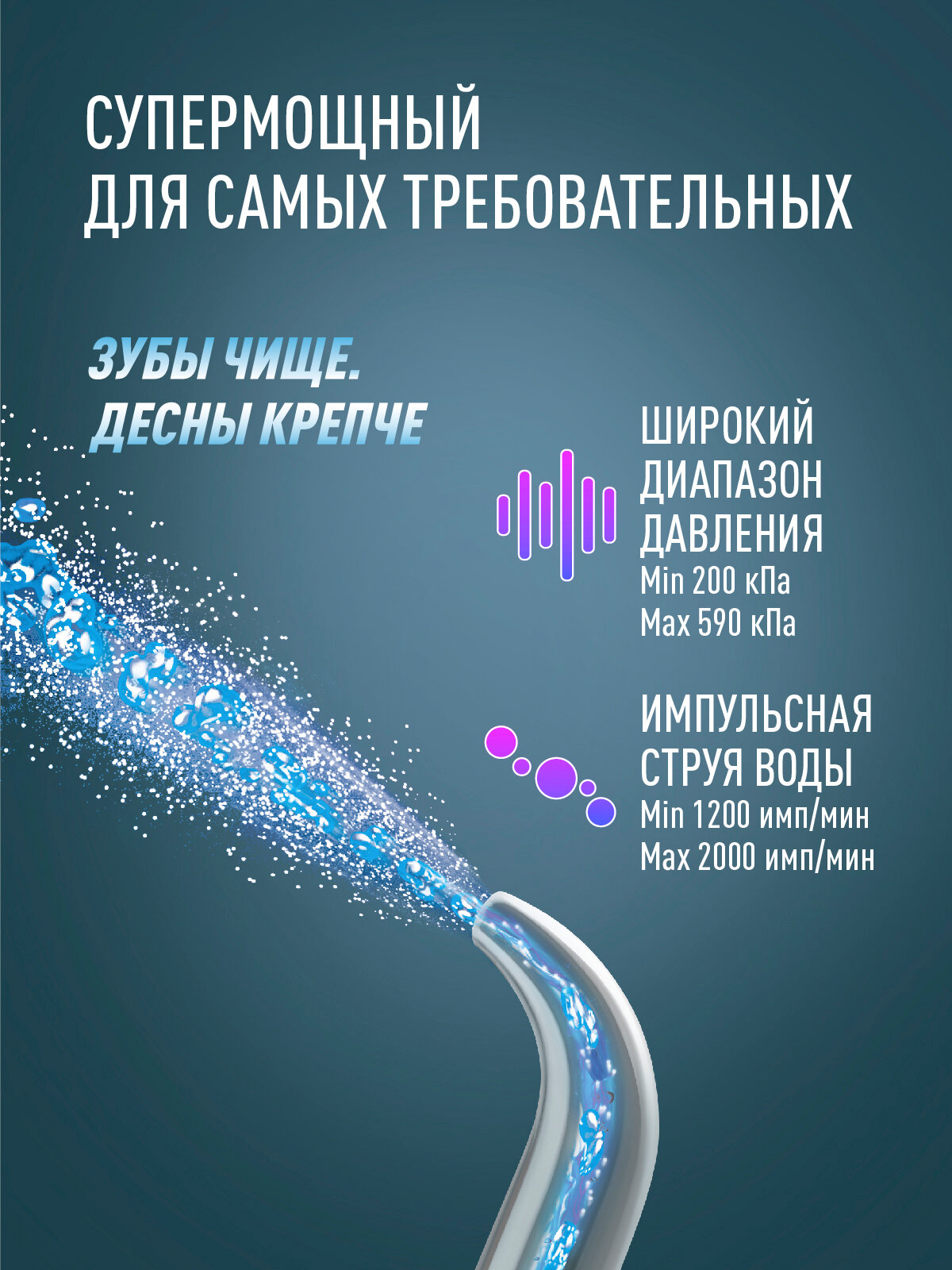 Ирригатор для зубов портативный CS-3 и насадки 4 шт. — фото 1
