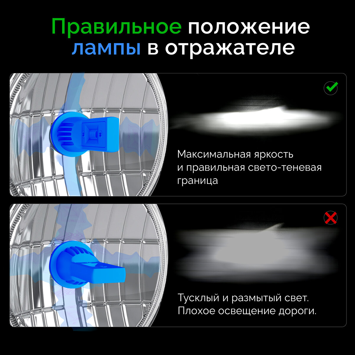 Светодиодные лампы для авто ElectroKot MiniMax H11-H8-H9-H16jp белый свет 5000K 2 шт — фото 1