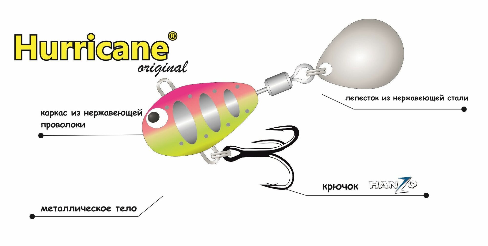 Блесна Тейл-Спиннер для рыбалки Uf-Studio Hurricane 42g #Mango — фото 1