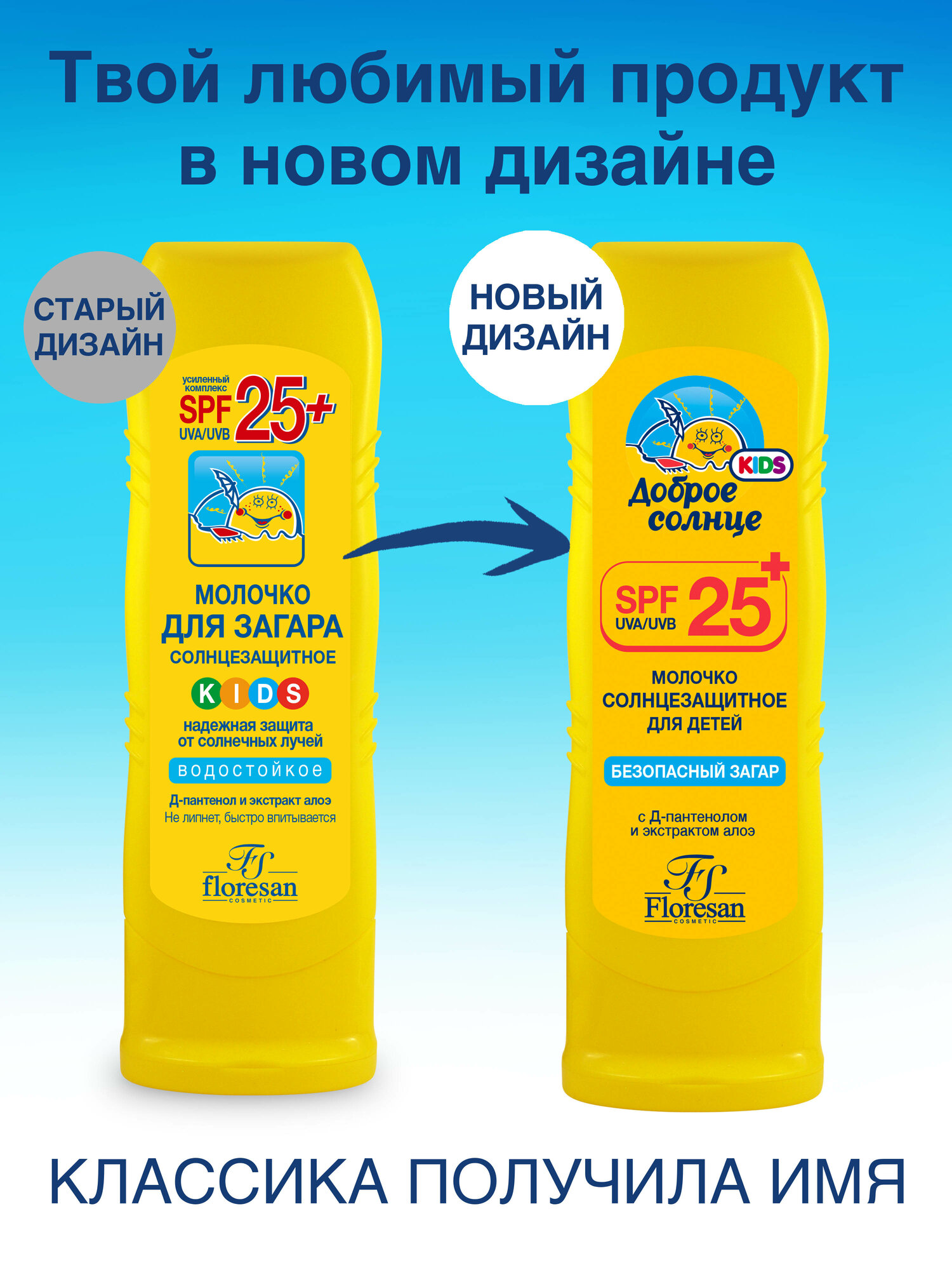 Картинки Молочко для загара детское SPF 25 и после загара Floresan "Доброе солнце" водостойкое, 2 х 125 мл