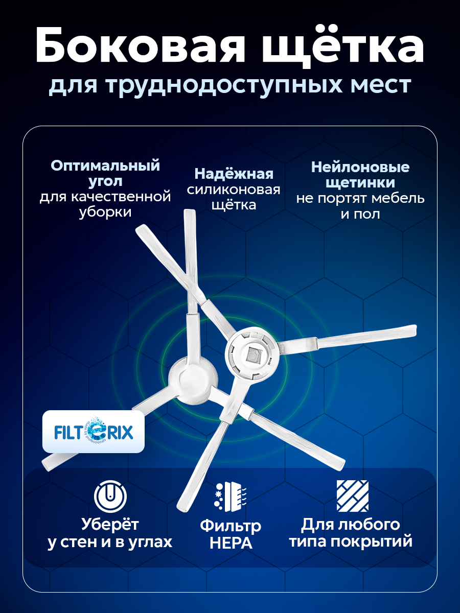 Аксессуары для робота пылесоса Xiaomi E10, B112, E12, Mijia Vacuum Mop 3C Enhanced Edition, Xiaomi S20 — фото 1