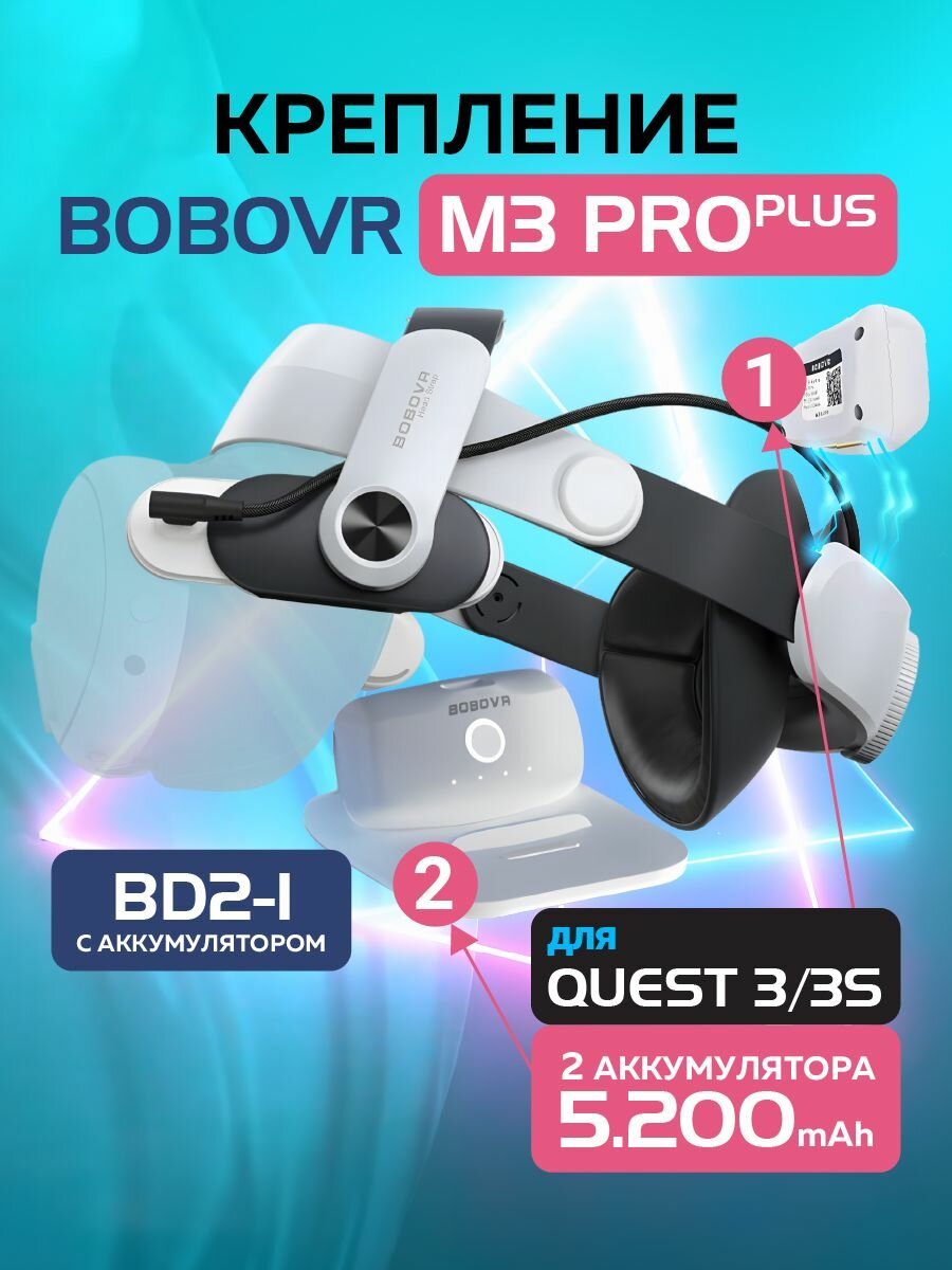 BoboVR M3 Pro Plus крепление для Oculus Quest 3 и 3s аксессуары с двумя аккумуляторами и зарядной станцией