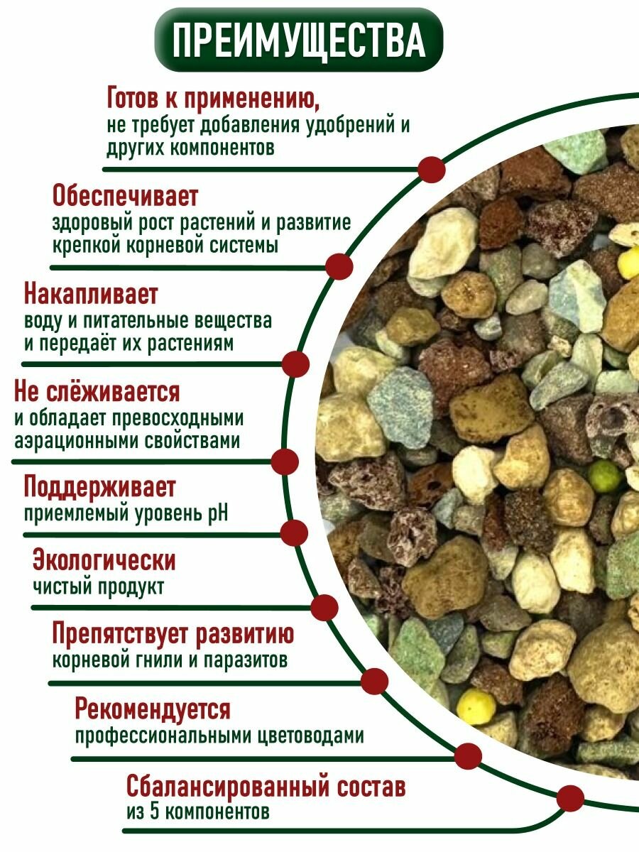 Минеральный грунт для суккулентов и кактусов, адениума и денежного дерева, алоэ и сансевиерии, толстянки и каланхоэ, калатеи и литопсов TERRAMIN MINERAL 7,5 л. — фото 1