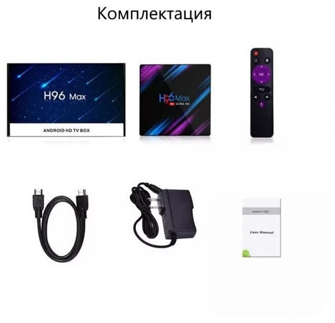 Смарт тв приставка для телевизора H96 на андроид / android 100 с WI-FI Bluetooth 2/16 ГБ