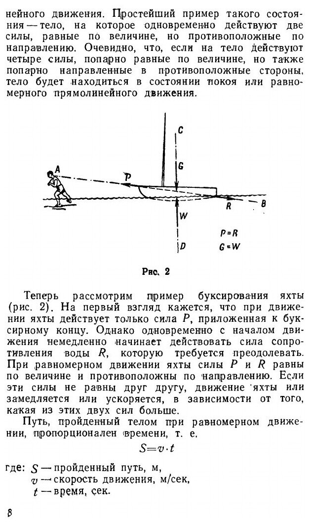 Теория плавания под парусами (Мархай Ч.) - фото №5