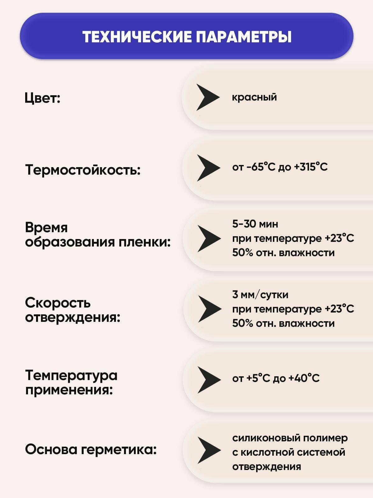 герметик силиконовый TYTAN Professional высокотемпературный 280мл красный, арт.74614 - фото №13