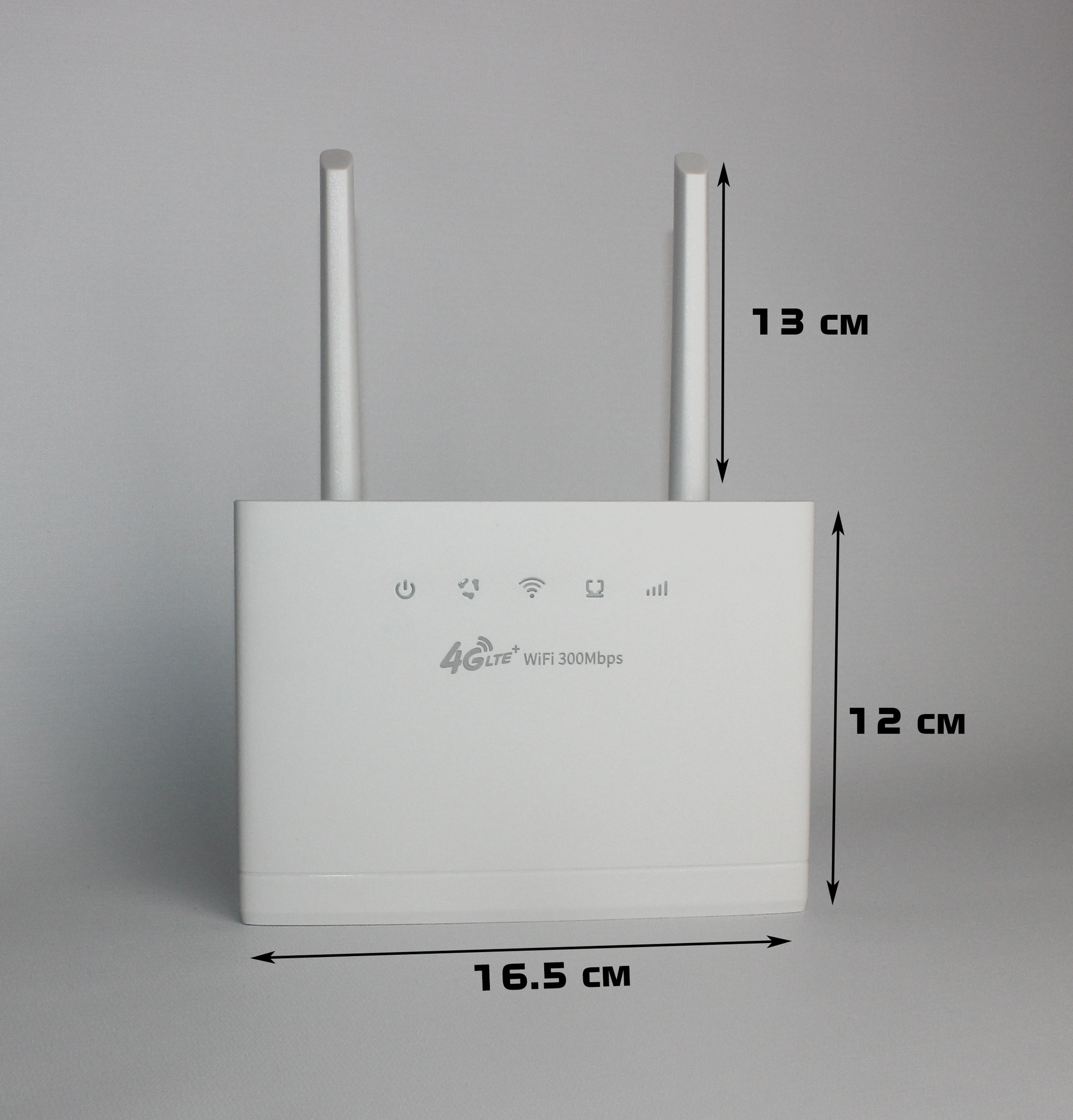 WiFi роутер RX R311 2G/3G/4G универсальный белый