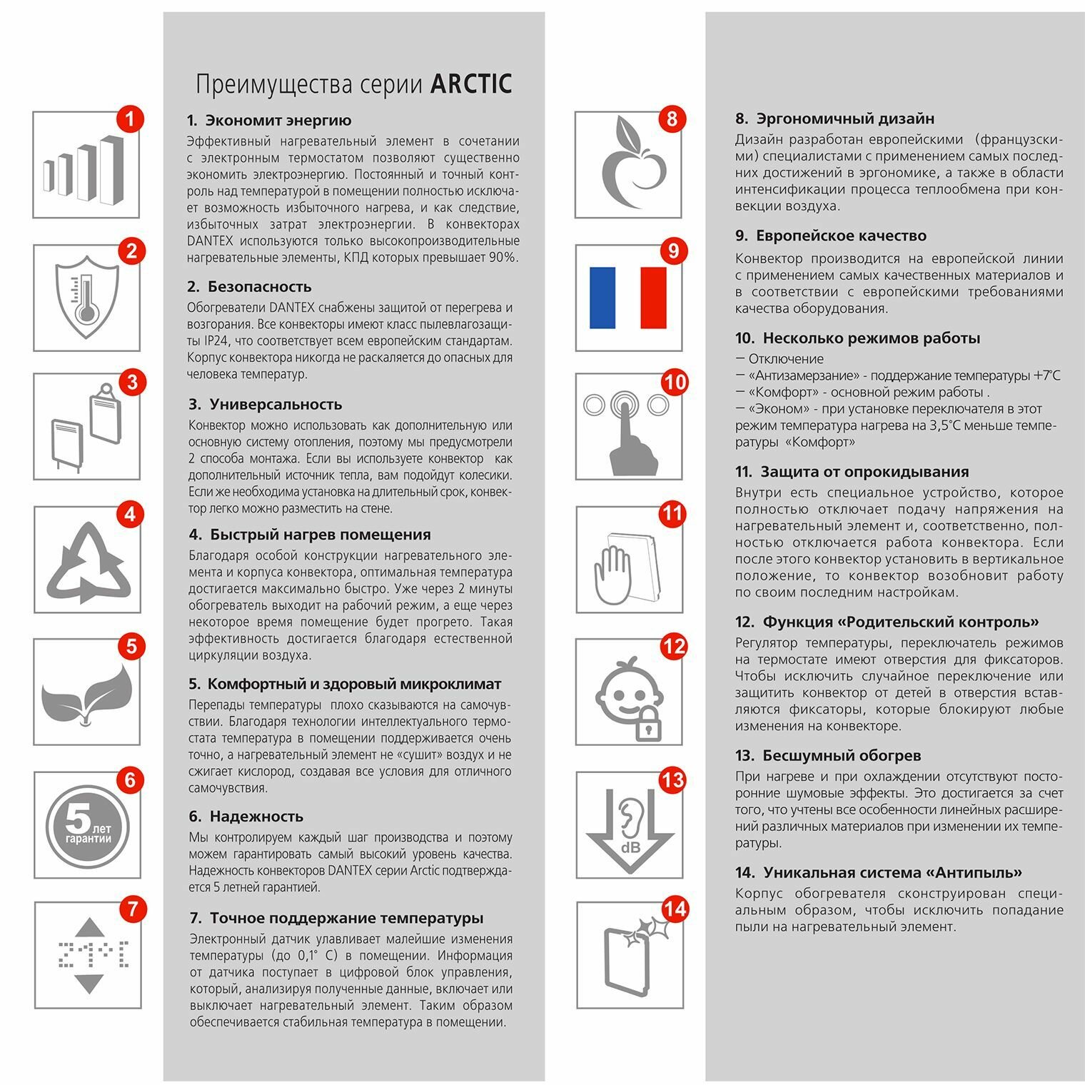 Конвектор Dantex - фото №17