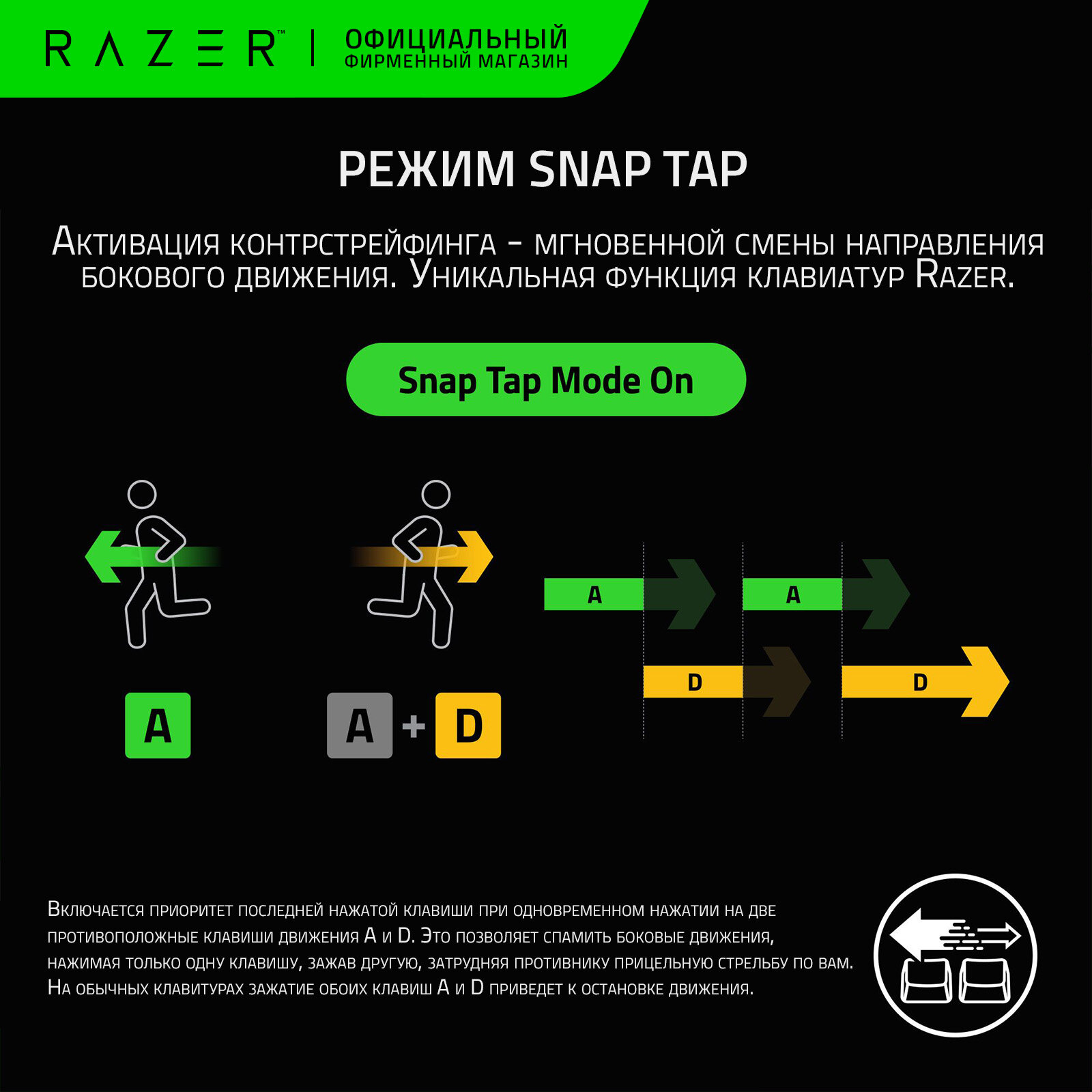 Игровая клавиатура Razer Huntsman V3 Pro TKL (Analog Optical Switch) оптические аналоговые переключатели, RGB подсветка, Режимы Snap Tap и Rapid Trigger, Настройка точки срабатывания, русские буквы — фото 1