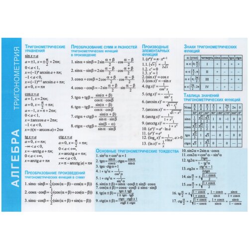 Справочные материалы: Алгебра. Тригонометрия