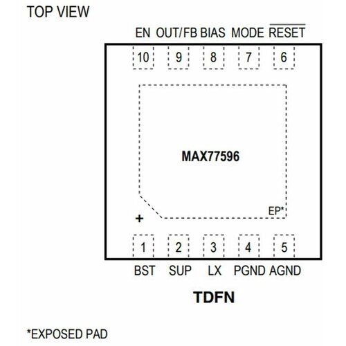 Микросхема - pn MAX77596 1 шт 64900₽