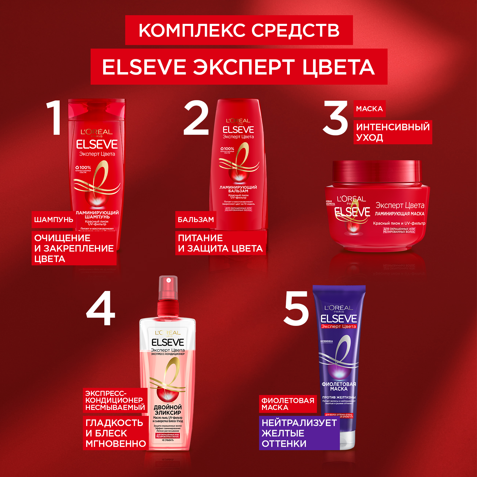 L’Oreal Ламинирующий бальзам Elseve Эксперт Цвета 400 мл (L’Oreal, ) L'OREAL - фото №7