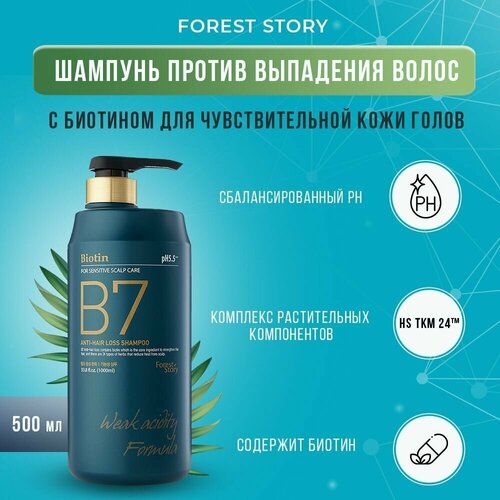 Корейский шампунь против выпадения волос с биотином для чувствительной кожи головы