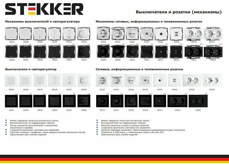 STEKKER Розетка 4-местная с/з, PST16-60-20 RA 16-466-Ч, пластик АВС, 16А, IP20, черный 39704 - фотография № 3