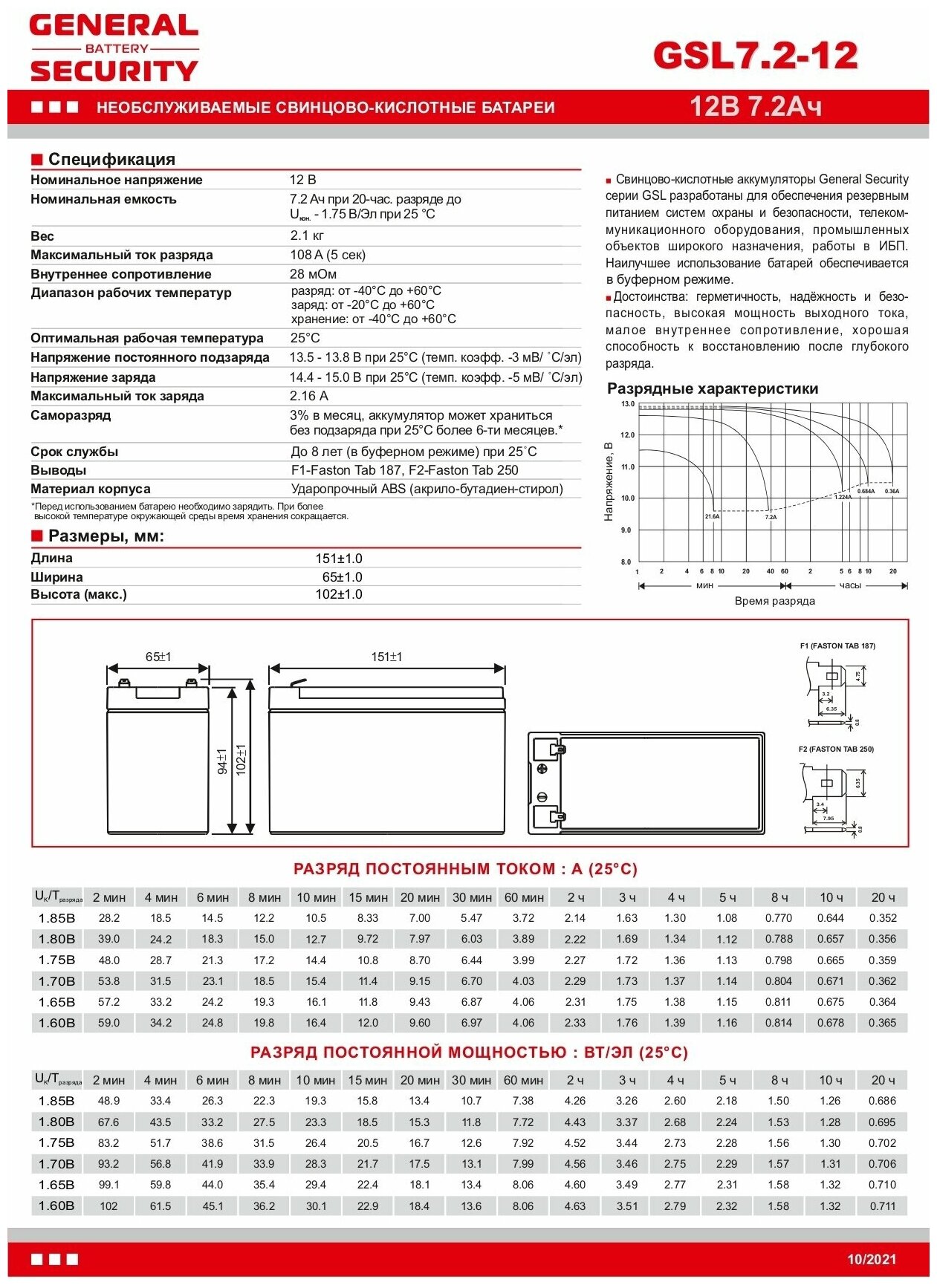 Аккумулятор для ИБП GENERAL SECURITY GSL72-12 (12 В / 72 Ач)