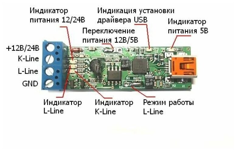 Универсальный автомобильный usb k-line адаптер автосканер эбу вебасто obd2 elm327 BM9213M Мастер Кит