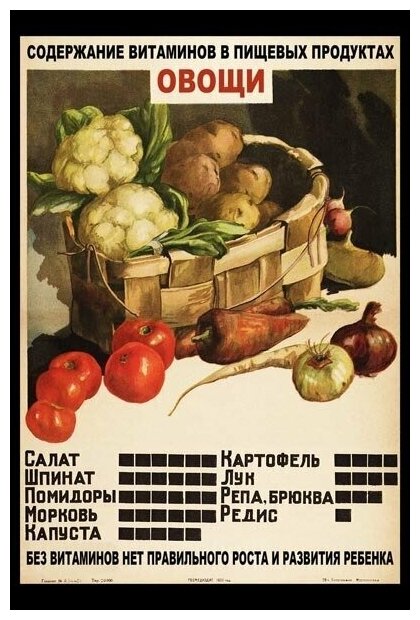 Плакат, постер на бумаге Содержание витаминов в пищевых продуктах. Овощи. Размер 21 х 30 см
