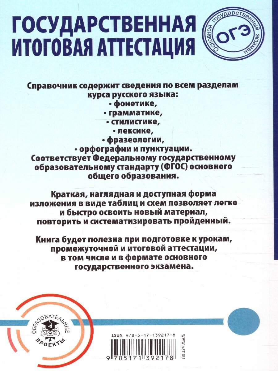 Русский язык Весь школьный курс в таблицах и схемах для подготовки к ОГЭ - фото №4