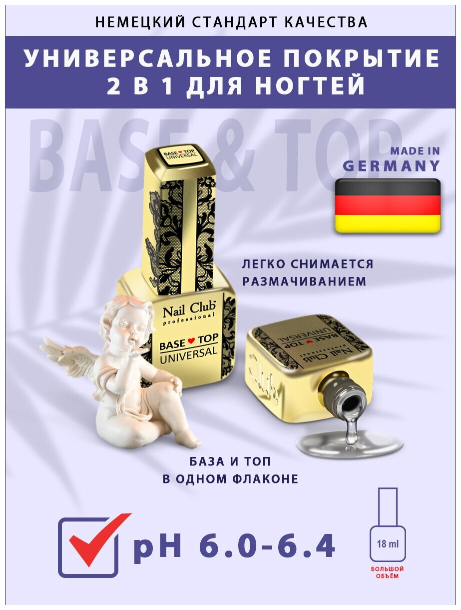 Nail Club professional Универсальное покрытие 2 в 1 для ногтей BASE & TOP UNIVERSAL, 1 шт. 18 мл.