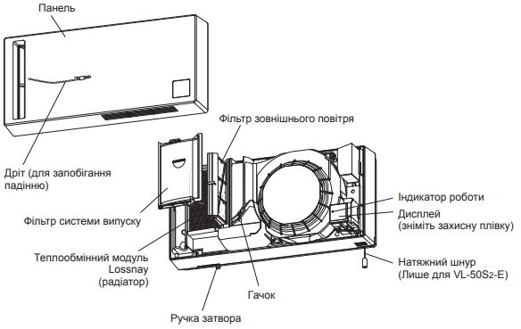 Приточно-вытяжная установка Mitsubishi Electric Lossnay VL-50SR2-E - фотография № 7