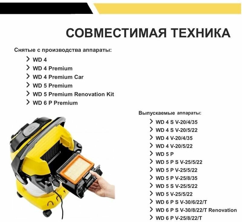 Фильтр плоский складчатый для пылесосов Karcher MV4, MV5, MV6, WD4, WD5, WD6 (2.863.-005.0)