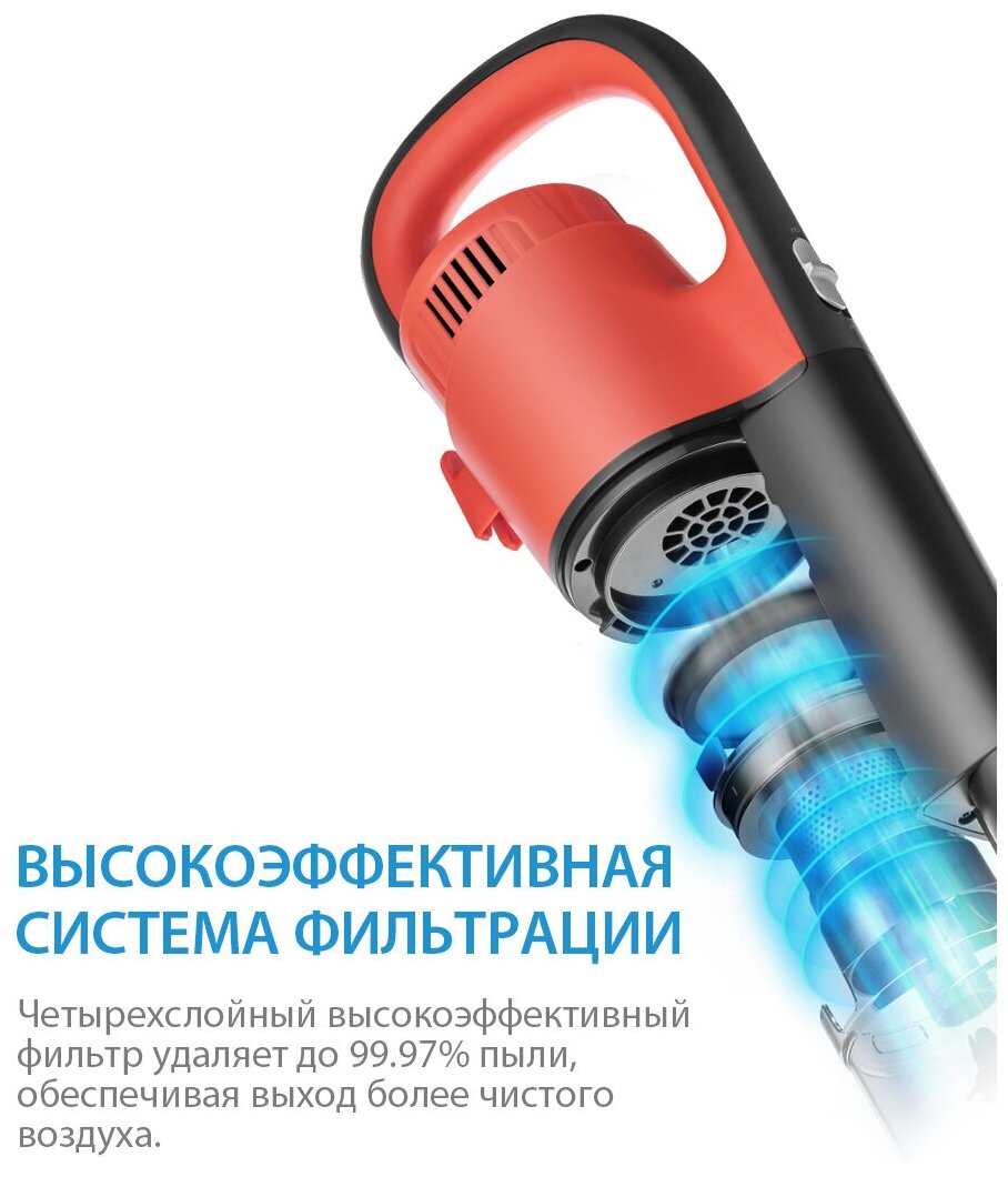 Вертикальный пылесос Midea VSS3300