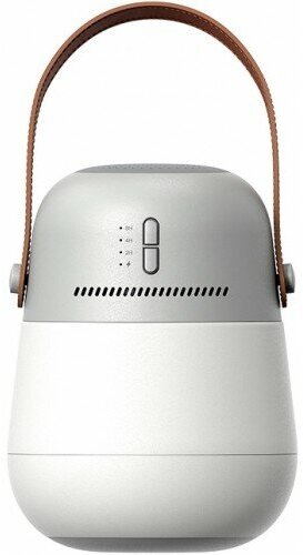 Противомоскитная лампа Xiaomi NexTool Baymini Mosquito Repelling Camp Lamp (NE20193) - фотография № 1