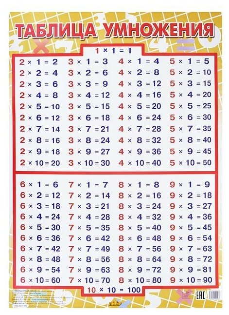 Плакат Литур Таблица умножения (978-5-9780-0153-2)