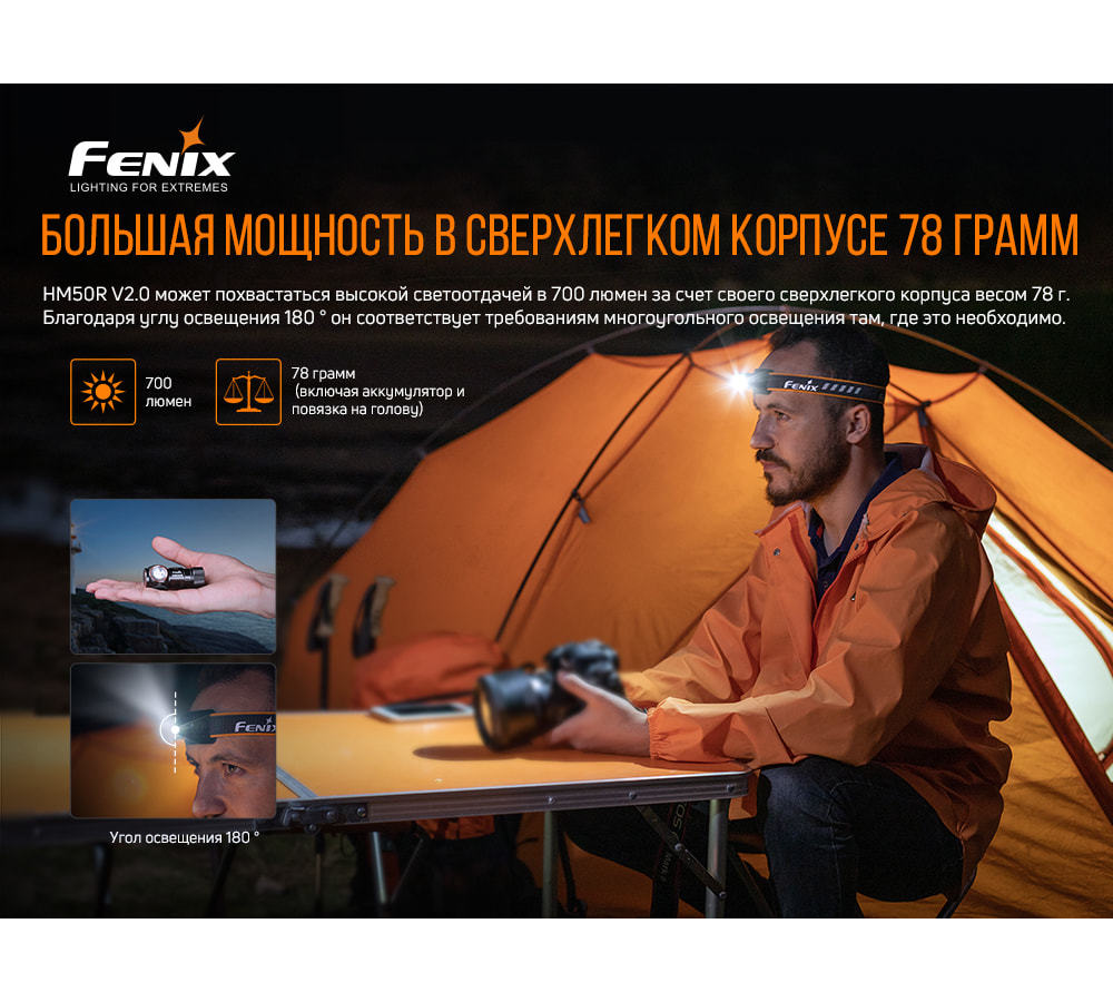 Фонарь налобный Fenix HM50R V2.0