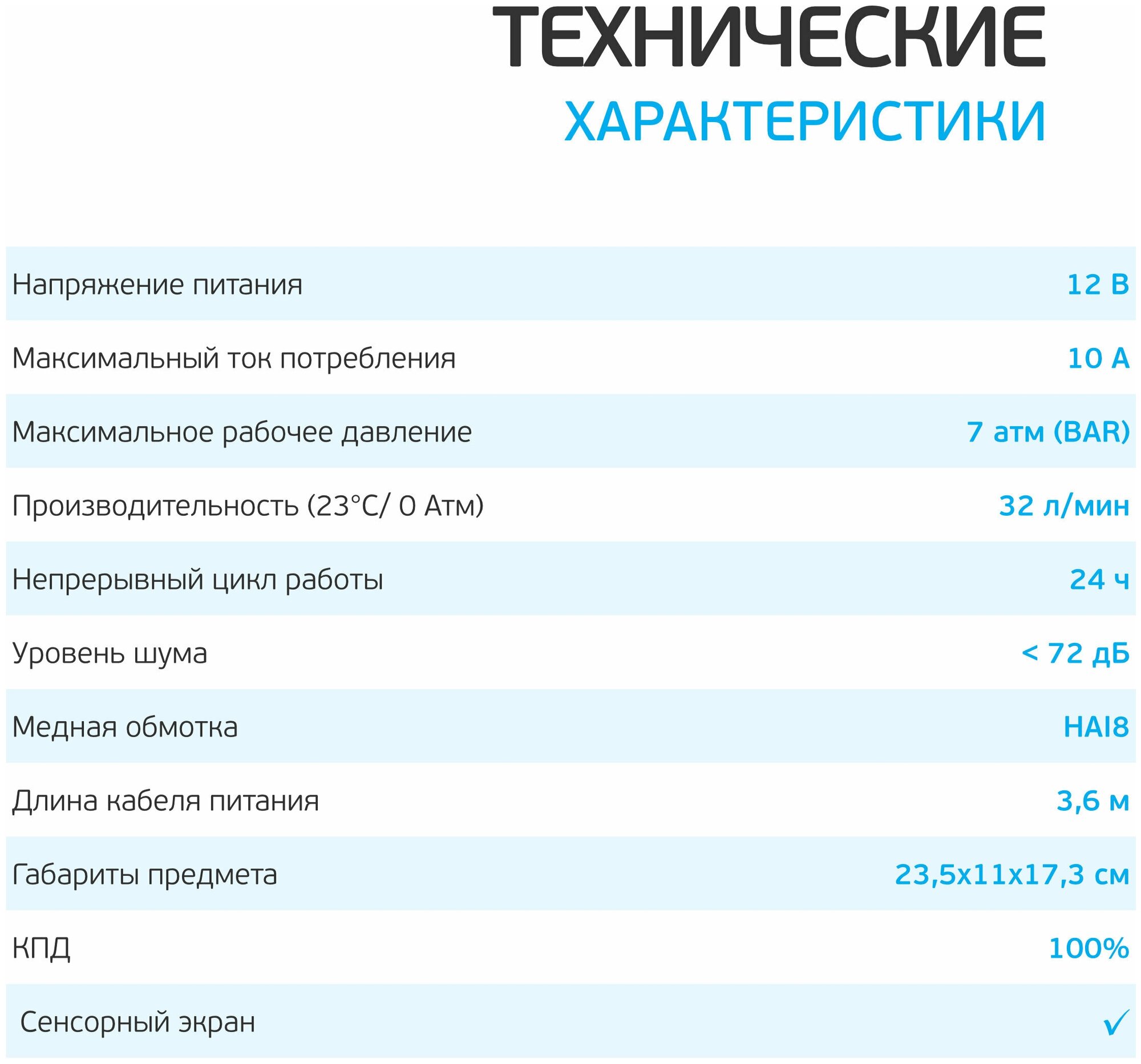 Автомобильные Компрессоры Xiaomi Компрессор автомобильный 70mai Midrive TP01 114 Вт, 32 л/мин