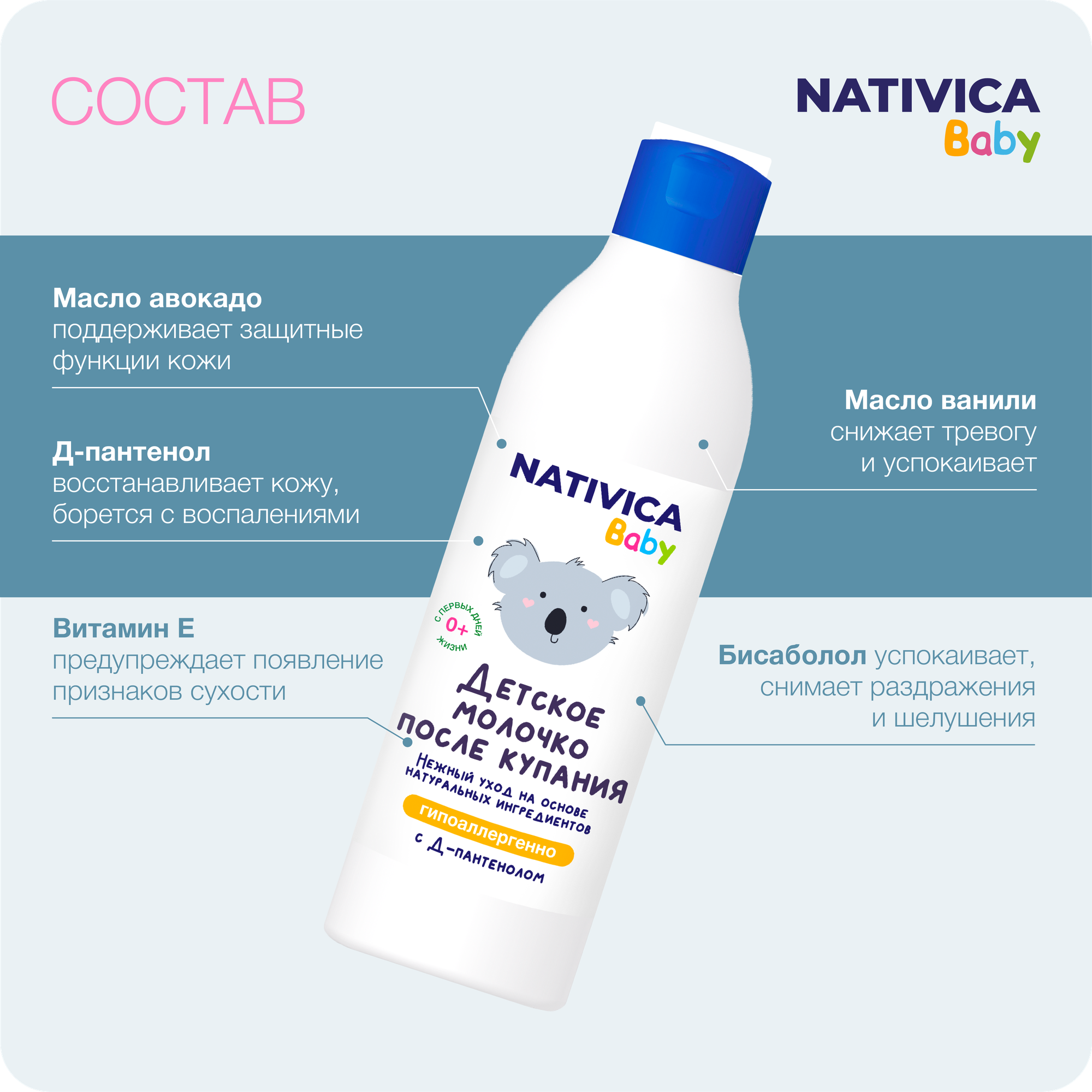 Картинки Детское молочко после купания, косметика для детей