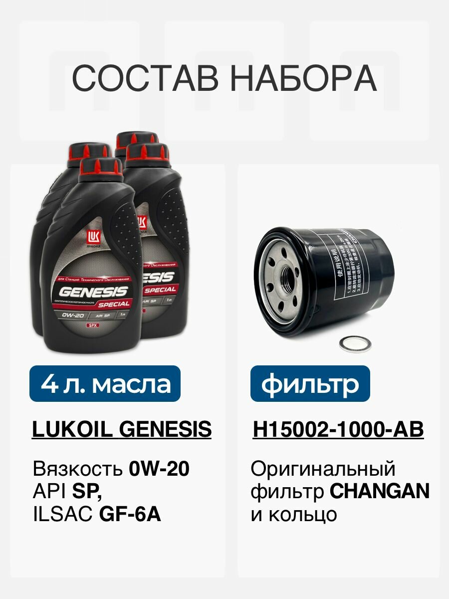 Набор для CHANGAN CS55PLUS, UNI-V, UNI-T 1.5 л и CS35PLUS 1,4 л синтетика LUKOIL SPECIAL 0W-20 фильтр H15002-1000-AB — фото 1