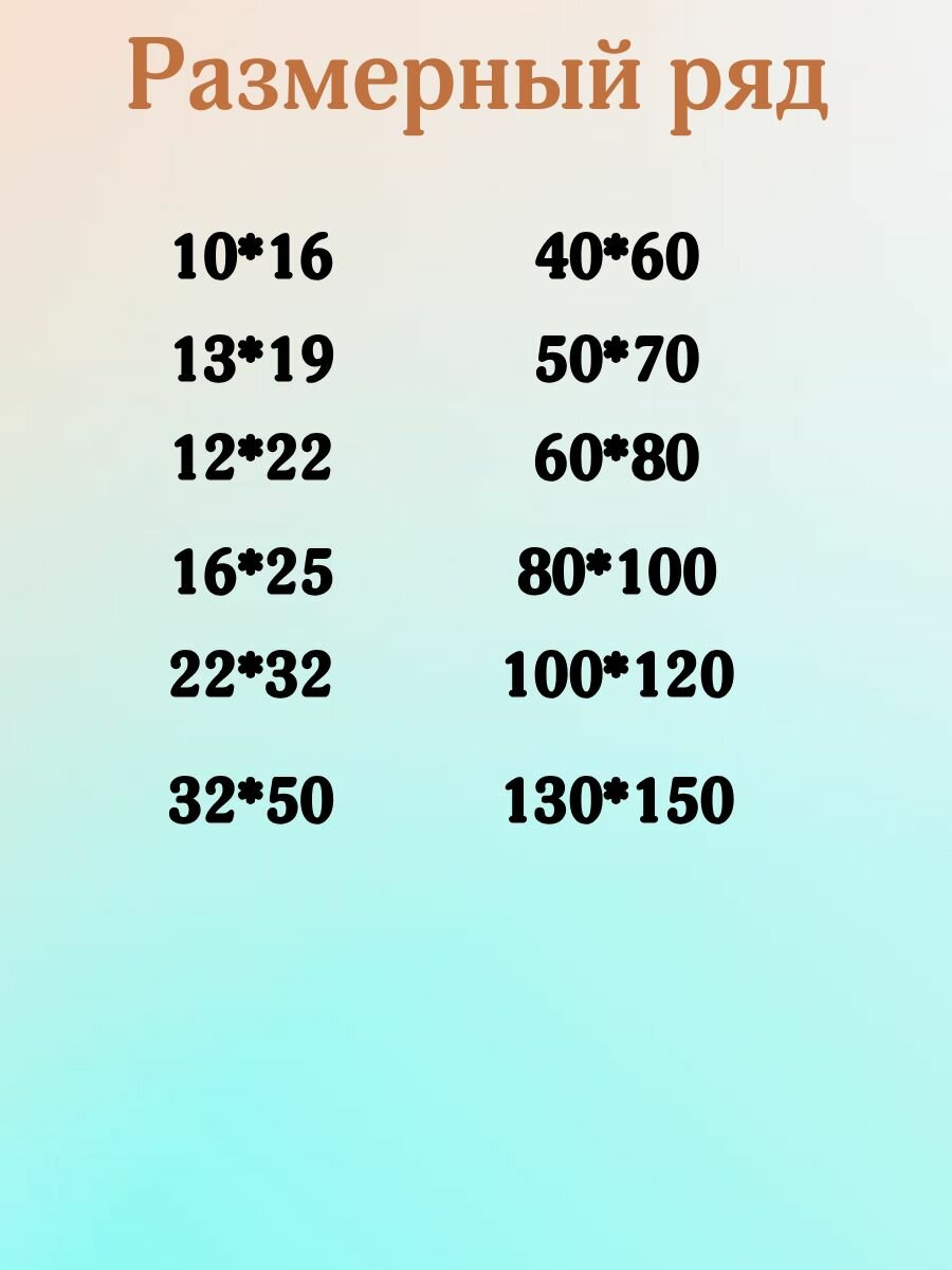 Хомут червячный Набор 10*16, 12*20, 16*25, 20*32. Все по 5штук. Хомут металлический из нержавеющей стали для шлангов и труб — фото 1