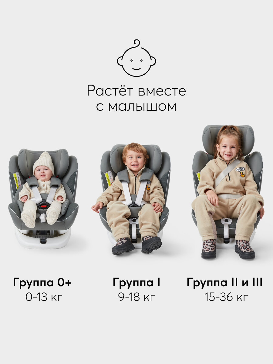 Автокресло детское от 0 до 12 лет Unix Happy Baby группа 0+/1/2/3 (до 36 кг), isofix, поворотная база, темно-серый — фото 1